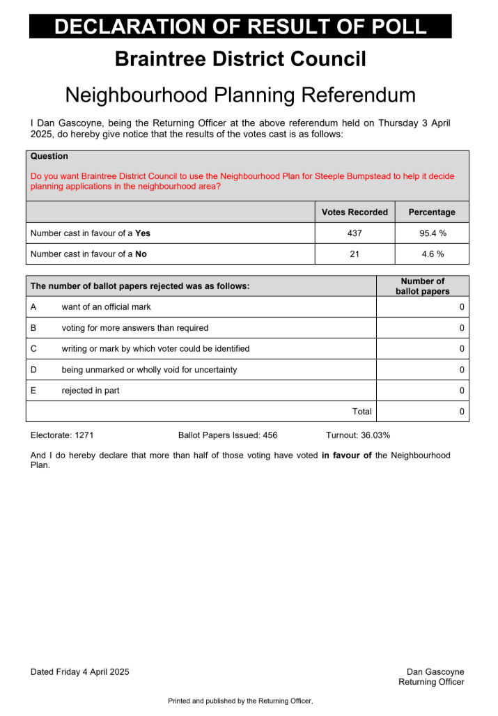 A referendum result notice showing a majority "Yes" vote for a neighbourhood planning referendum in Braintree.